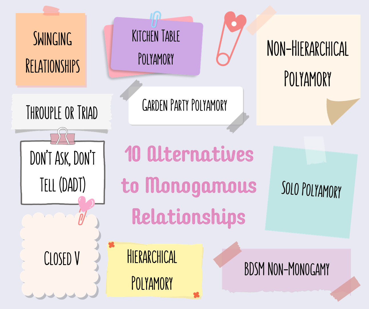 10 Alternatives to Monogamous Relationships